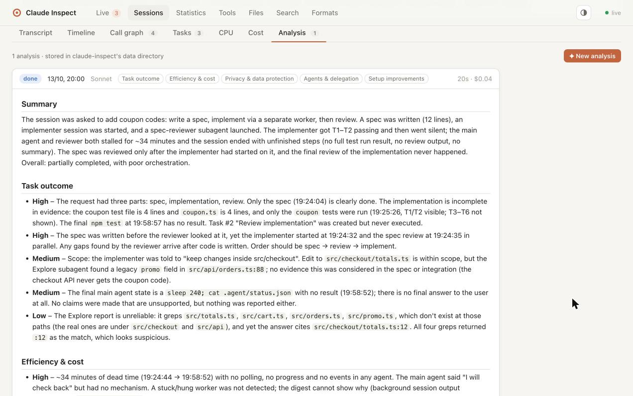 Analysis tab: Claude's review of an orchestrator session with findings rated High, Medium and Low