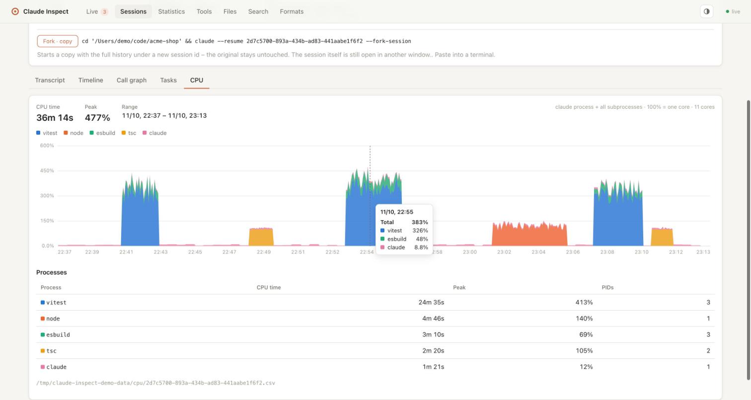 CPU tab: CPU usage of a worker session and its subprocesses over time